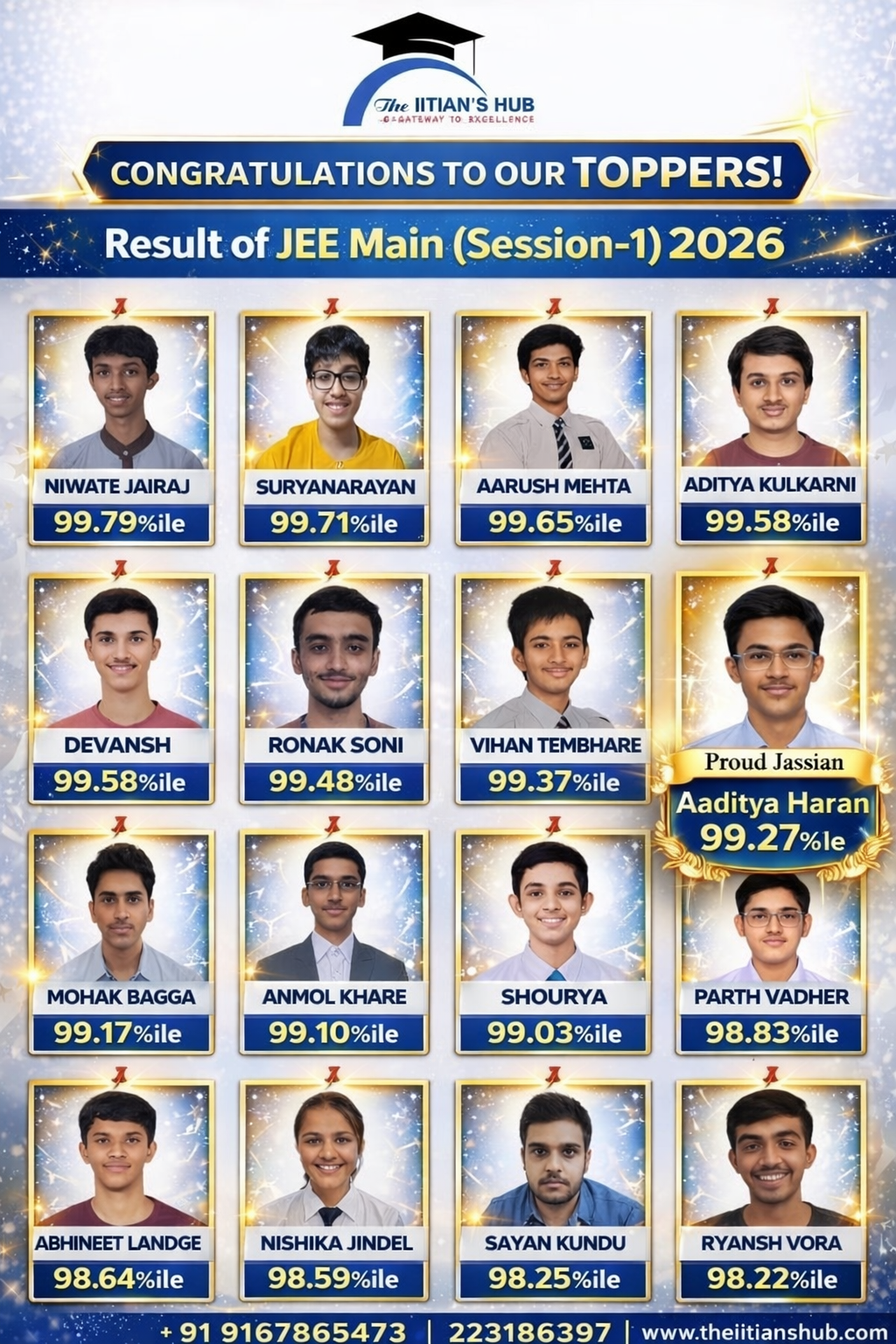 Iitianshub top achievers batch 2025-26 Sanpada Navi Mumbai scorecard